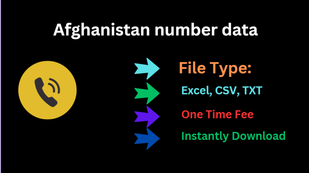 Afghanistan number data