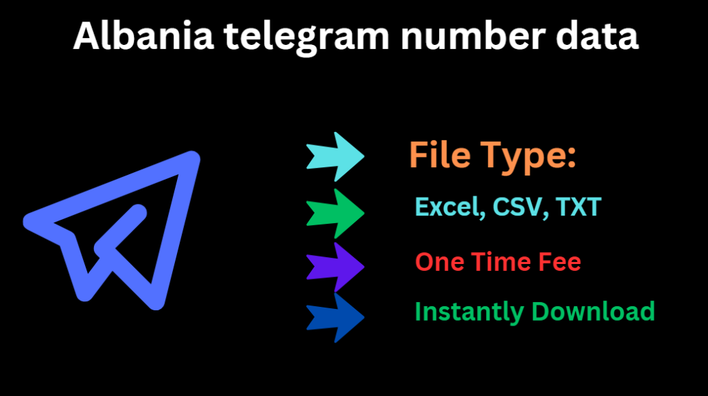 Albania telegram number data