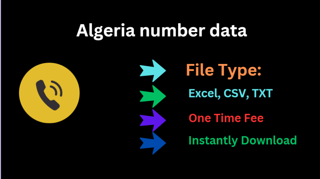 Algeria number data