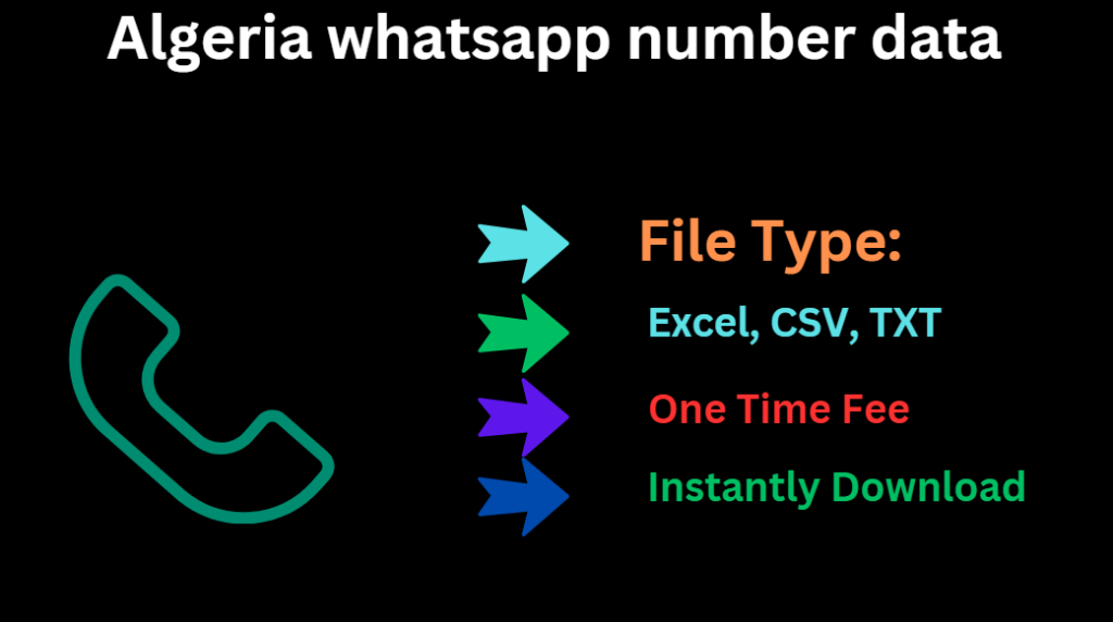 Algeria whatsapp number data