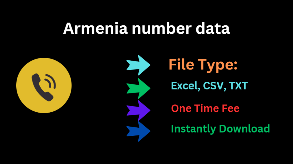 Armenia number data