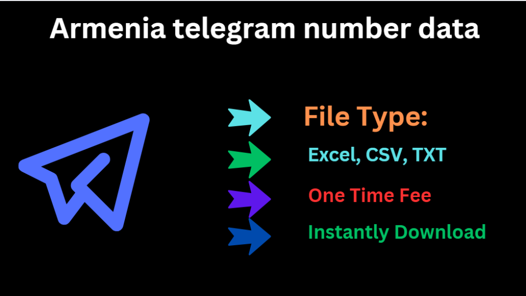 Armenia telegram number data