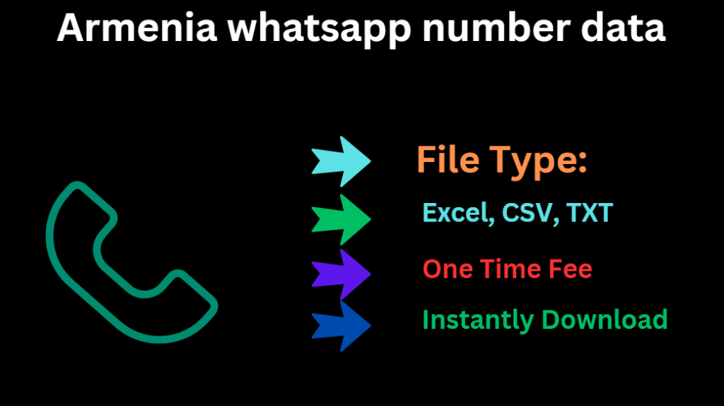 Armenia whatsapp number data