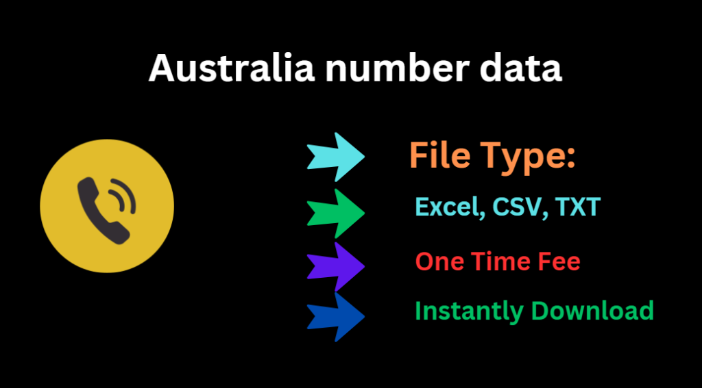 Australia number data