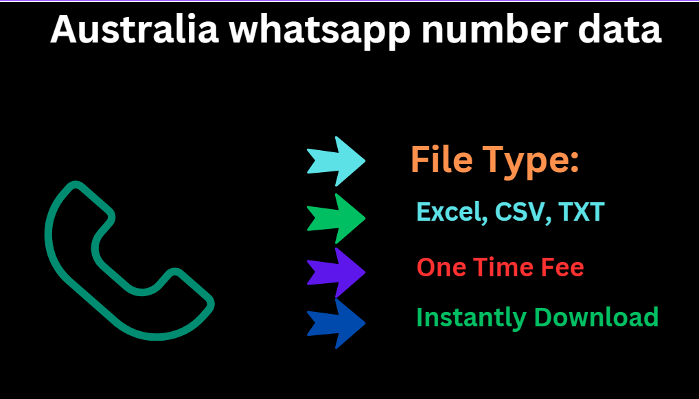 Australia whatsapp number data