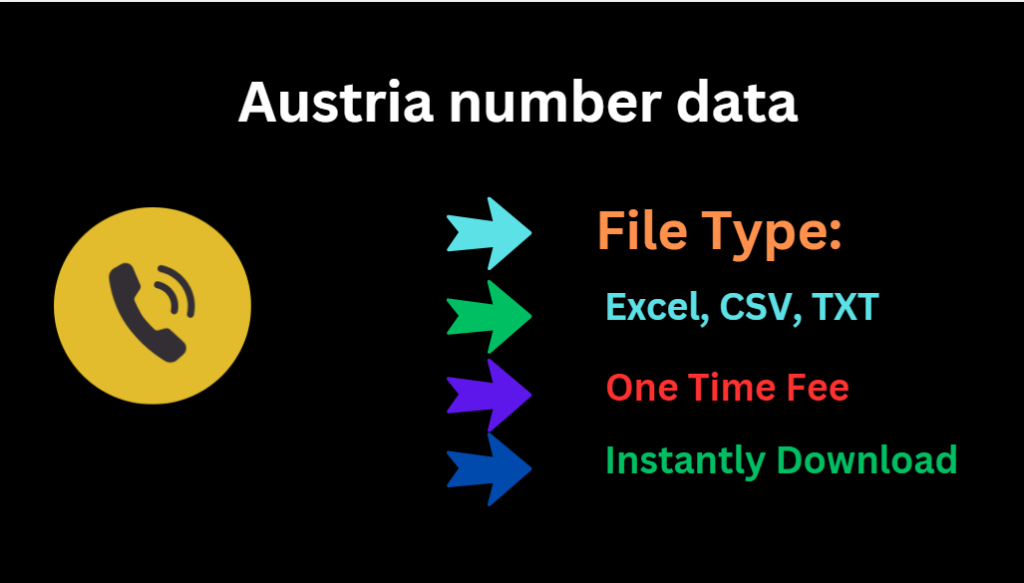 Austria number data