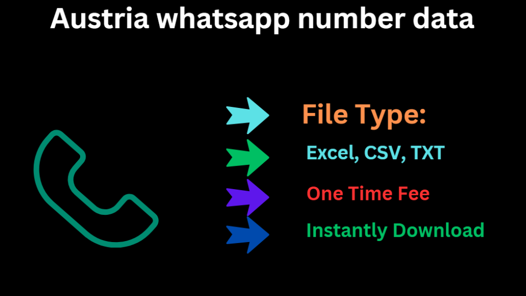 Austria whatsapp number data