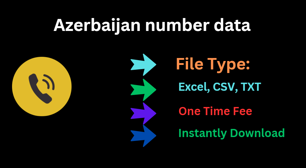 Azerbaijan number data