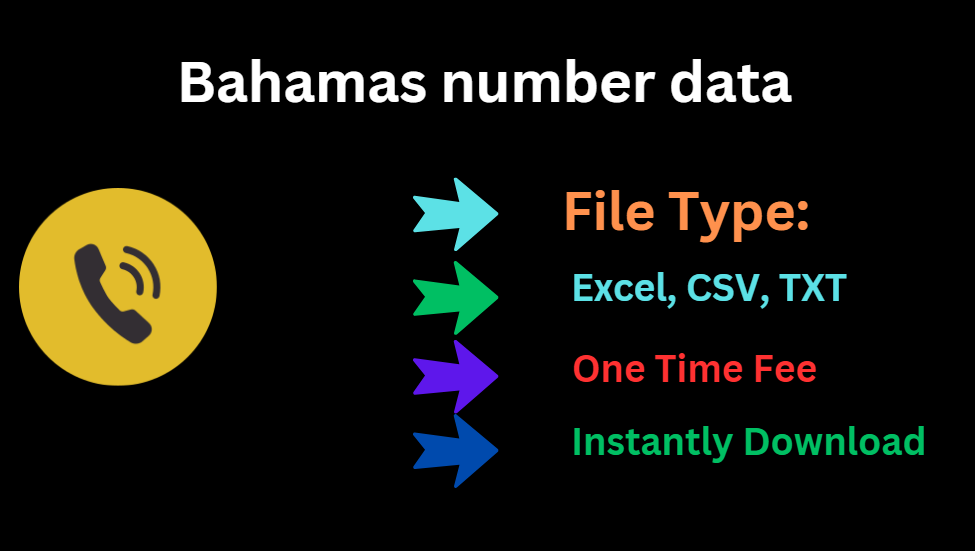 Bahamas number data