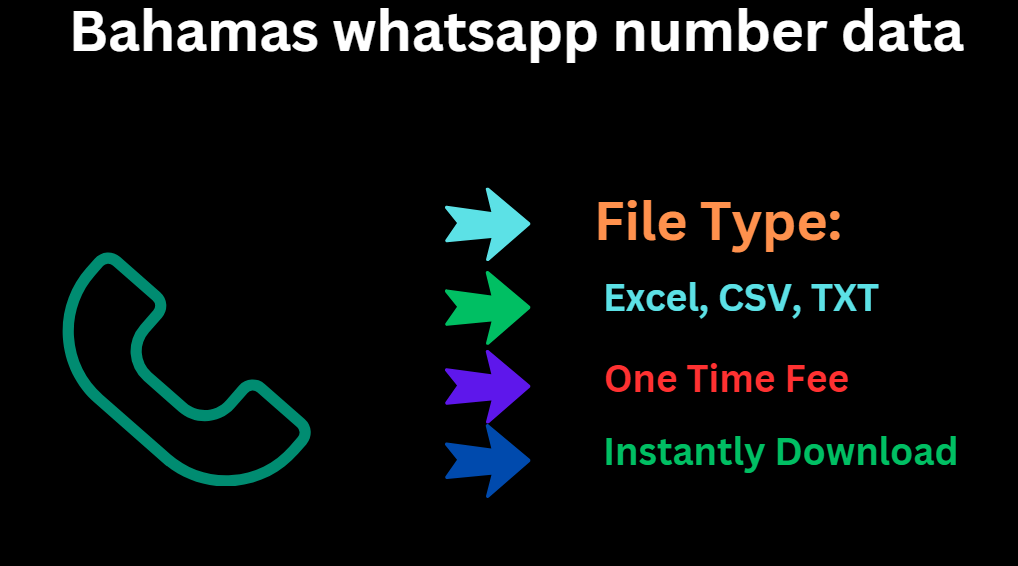 Bahamas whatsapp number data