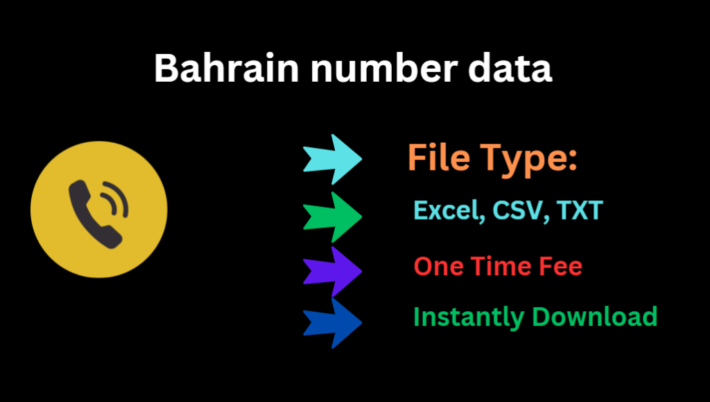 Bahrain number data