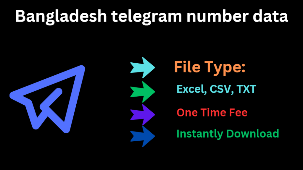 Bangladesh telegram number data