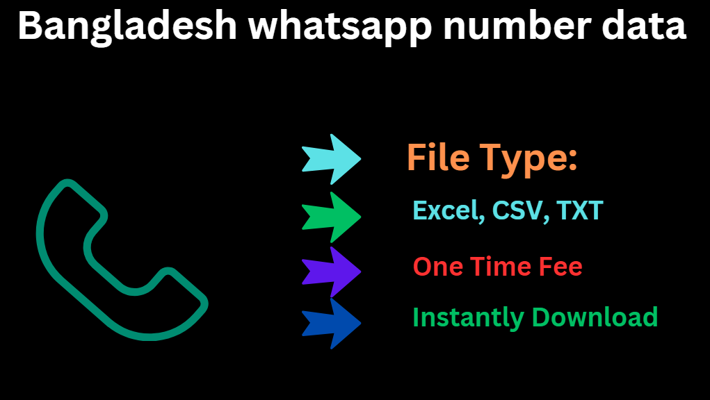 Bangladesh whatsapp number data